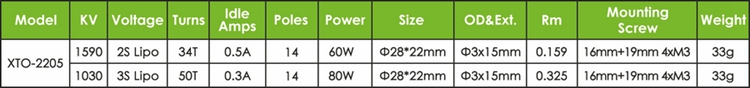 X-TEAM 2205外轉(zhuǎn)子固定翼航模無(wú)刷電機(jī)