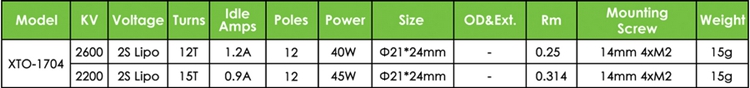 X-TEAM 1704外轉子固定翼航模無刷電機