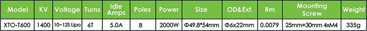 X-TEAM F600級(jí)電動(dòng)直升機(jī)無刷電機(jī)