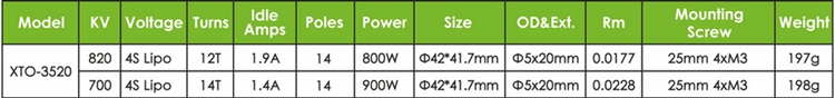 X-TEAM 3520外轉子固定翼航模無刷電機