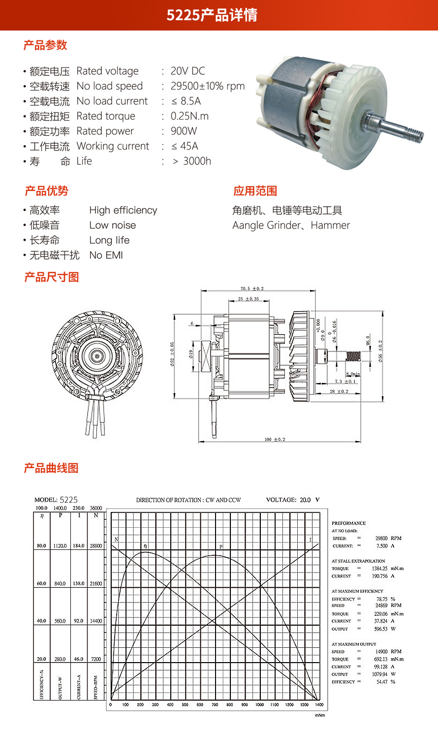 X-TEAM 5225電動(dòng)工具無(wú)刷電機(jī)