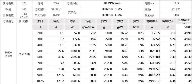 X-TEAM 封閉式10820四旋翼植保無人機(jī)電機(jī)