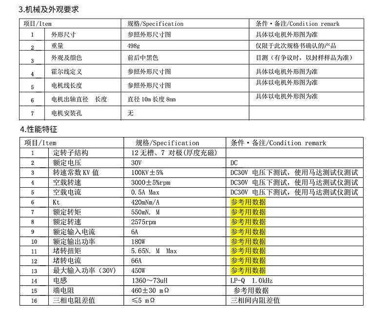X-TEAM 3535物流車輪轂式無刷電機